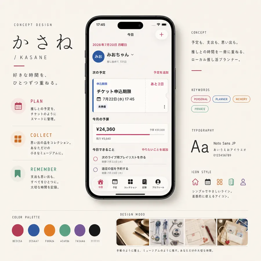 Kasane のコンセプトボード
