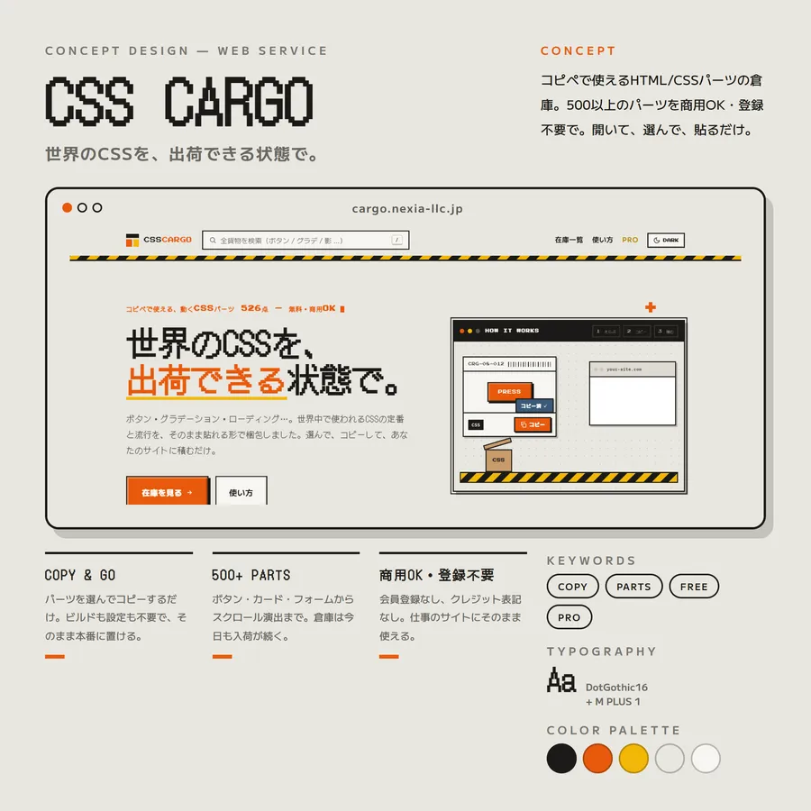 CSS CARGO のコンセプトボード