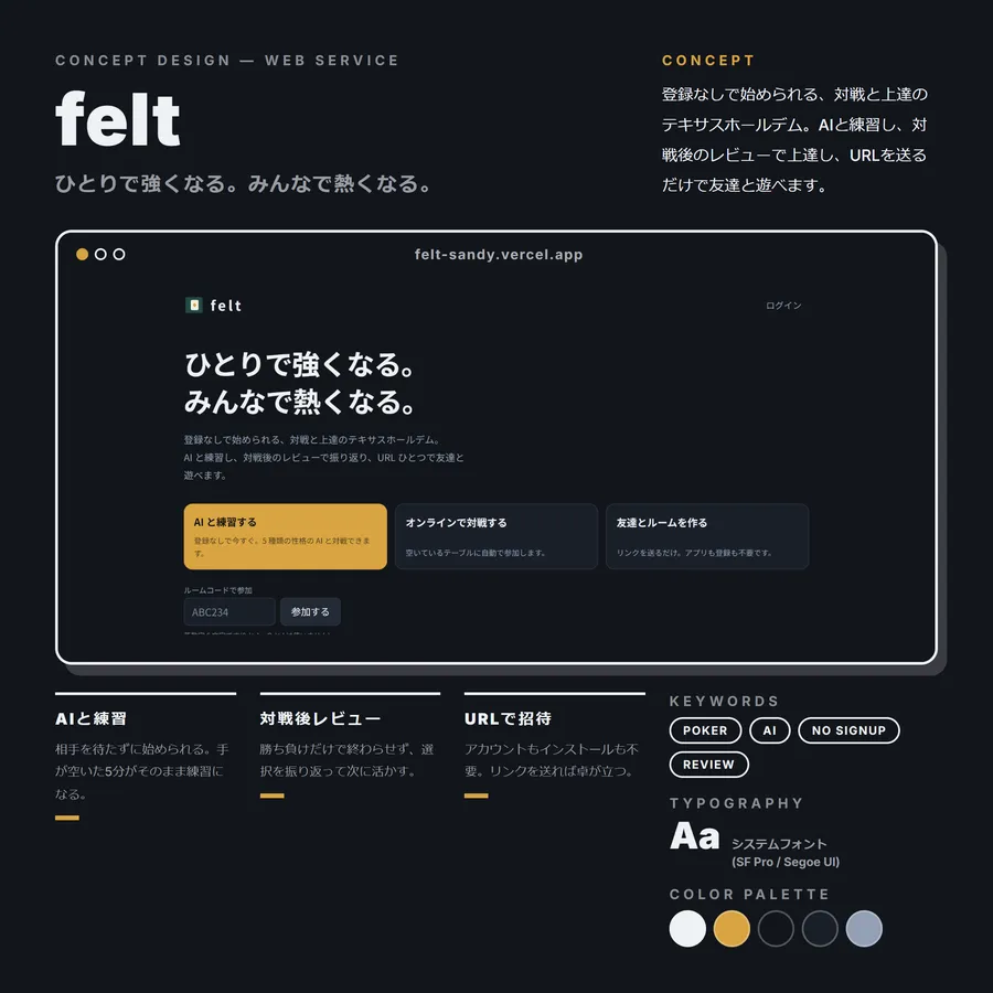 felt のコンセプトボード