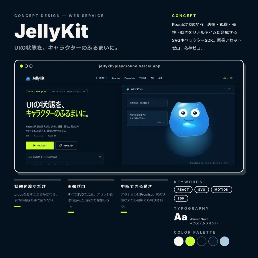 JellyKit のコンセプトボード