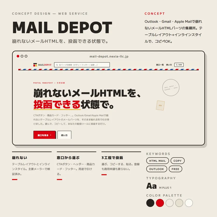MAIL DEPOT のコンセプトボード