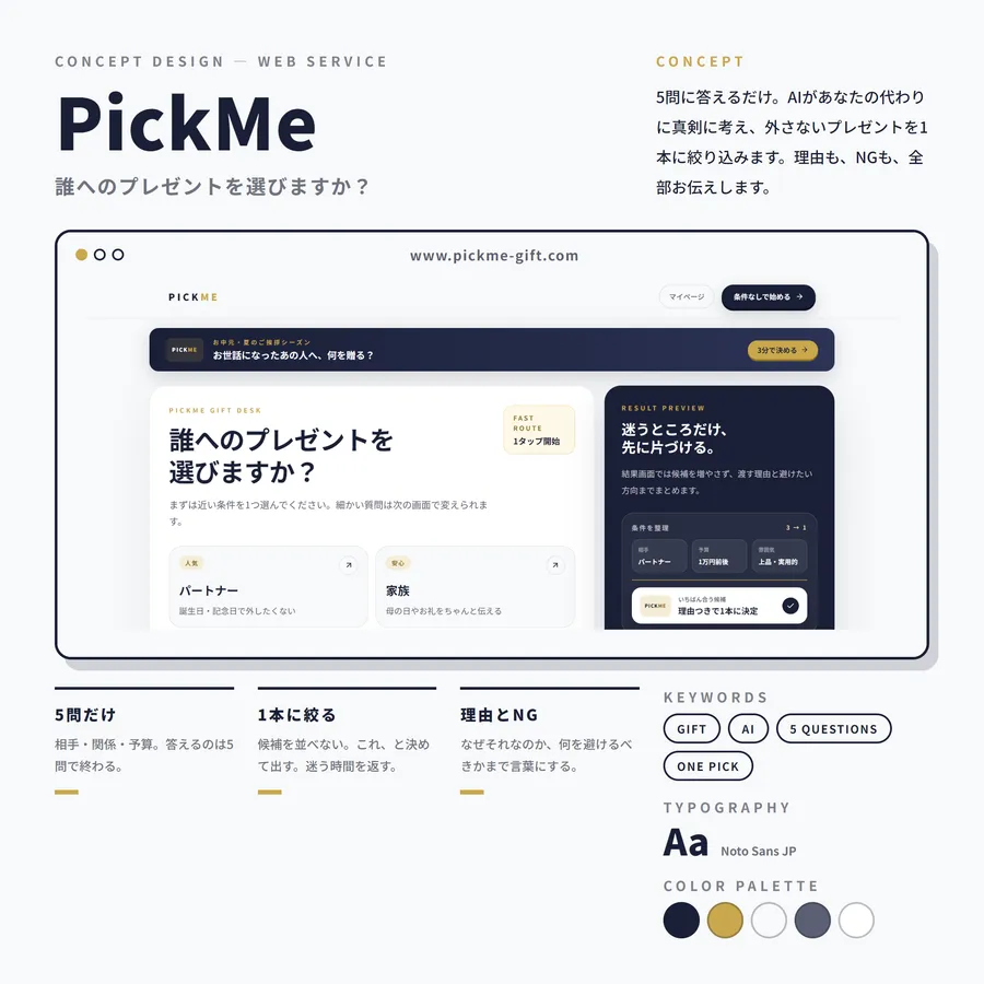 PickMe のコンセプトボード