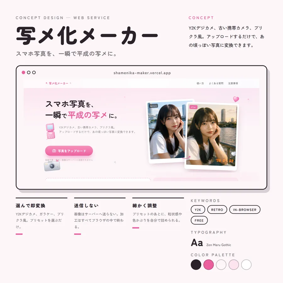 写メ化メーカー のコンセプトボード