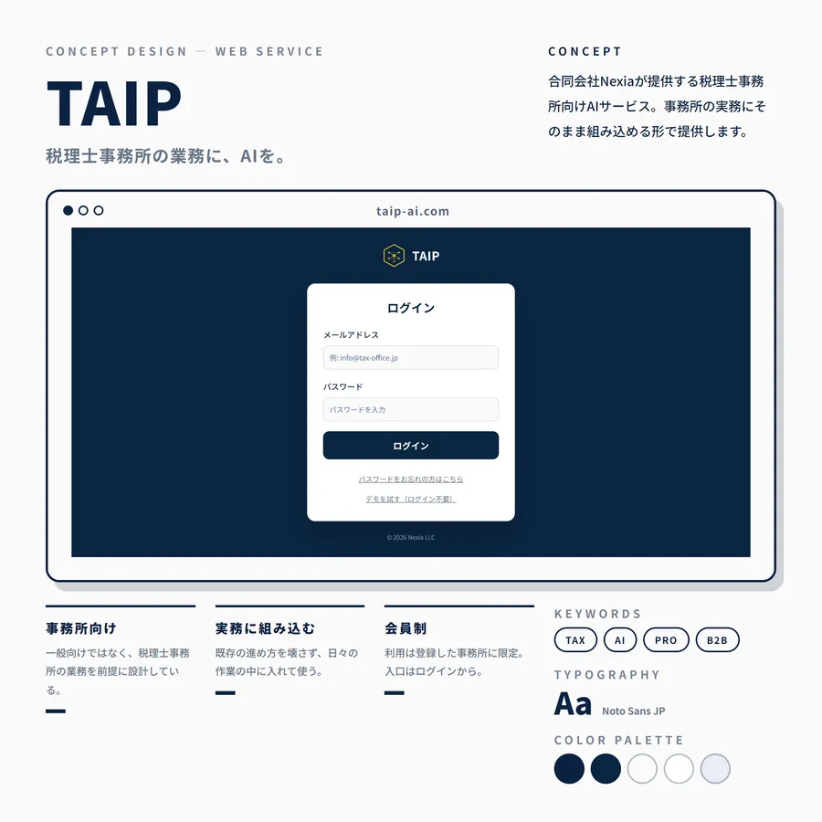 TAIP のコンセプトボード